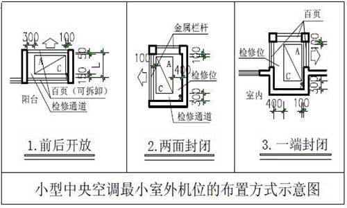 CAD绘制空调机和飘窗技巧-1