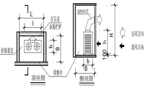 CAD绘制空调机和飘窗技巧-3