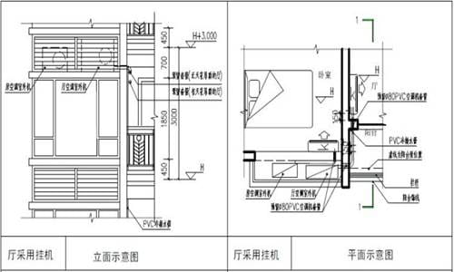 CAD绘制空调机和飘窗技巧-12