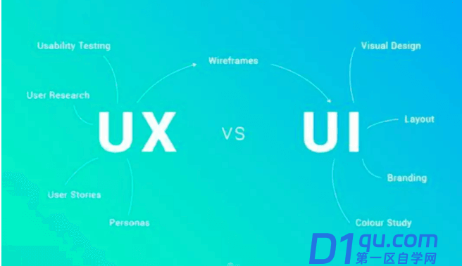 UI和UX的区别是什么？-1