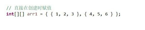 java二维数组初始化赋值的方法-1